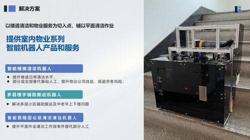 每日路演精選項(xiàng)目Vol.1 硬科技浪潮下的創(chuàng)新圖譜