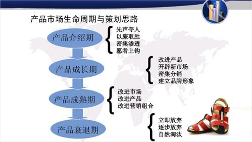 數(shù)字內(nèi)容制作服務(wù)中的小眾技巧 利用“故事板”思維設(shè)計(jì)并列式PPT